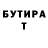 Бутират бутик Dmitry Tigusov